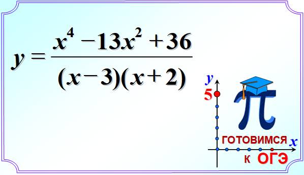 Огэ 22