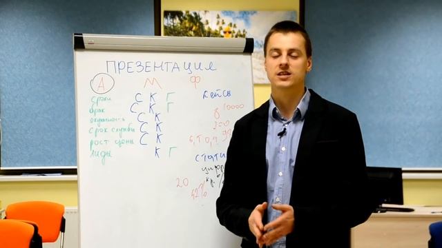 Презентация в продажах. Пошаговая инструкция. Технология продаж клиентам. Тренинг по продажам