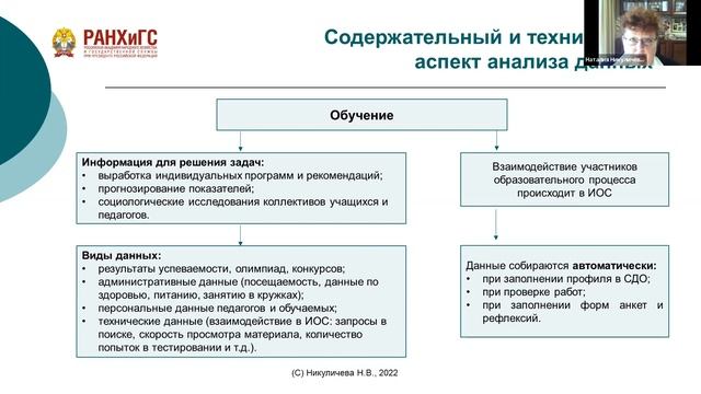 Наталия Никуличева. "Большие данные" («Big Data») в дистанционном обучении.