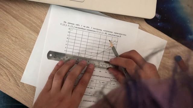 Дифференциальное сопротивление по ВАХ