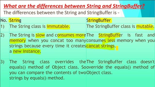 string || string literals || difference between string, string buffer and stringbuilder смотреть онлайн