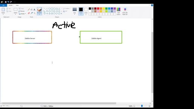 Zabbix Active vs Passive Agent смотреть онлайн