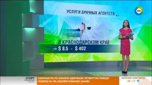 Во сколько обойдётся "профессиональный" поиск мужа? Эфир от 12.05.17