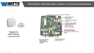 Комнатные термостаты Watts для теплого пола. Вебинар 2018
