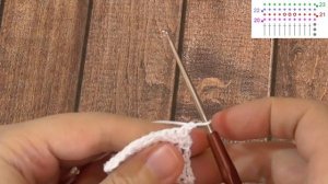 Платье для девочки крючком (часть 2) | Детское платье крючком