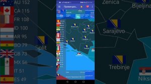 Атернотлевное будущее с 1960 года