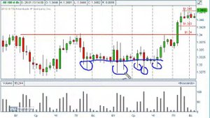 02 Накопление и распределение