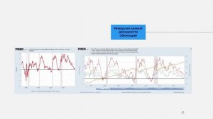 США входит в рецессию | Суперцикл сырьевых товаров, Повышение ставок, Инверсия доходности