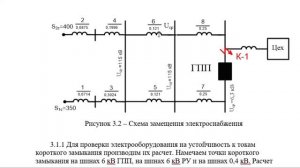 Расчет токов КЗ и составление схемы замещения