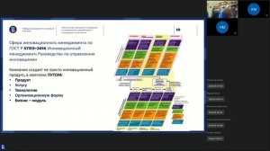 Поступление в магистратуру по инноватике траектория Исследования и разработки