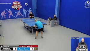 09:30 Кирсанов Константин 2-3 Попов Антон cтол 5 ЮГ-2 27.01.22
