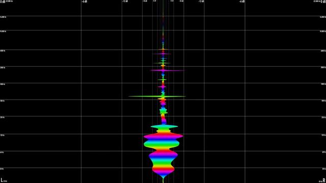 Jack Garratt - Surprise Yourself смотреть онлайн