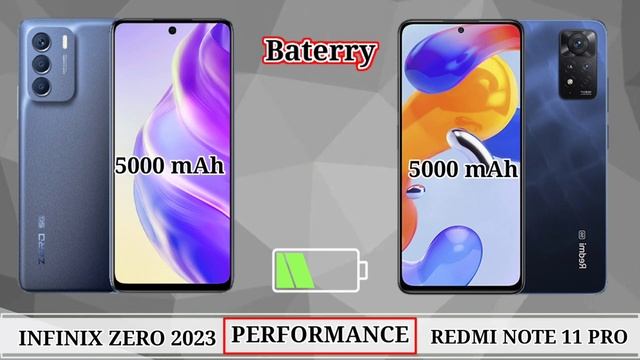 Infinix Zero 5G 2023 vs Redmi Note 11 pro 5G Comparison-Feature and Specification