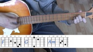 Девочка в классе Аккорды ?♪ Разбор песни на гитаре ♫ Бой Текст