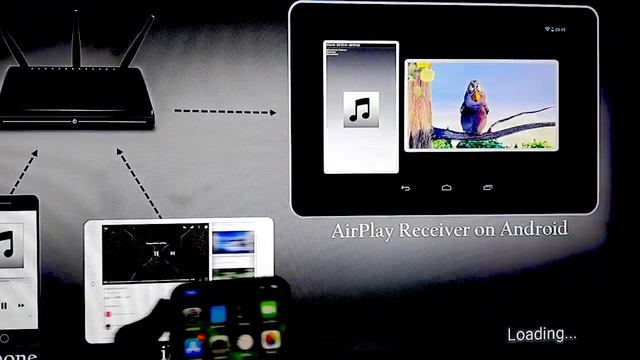 Iphone Screen Mirroring Mi Box 4K TV in Hindi смотреть онлайн