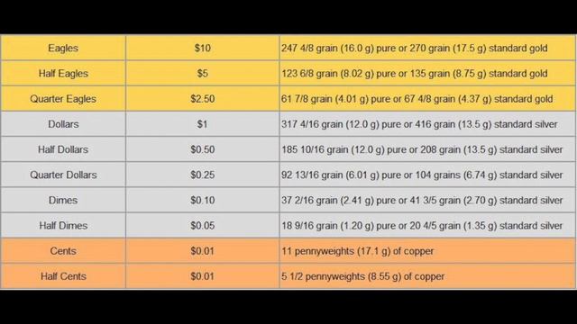THE FLAT FIAT EARTH смотреть онлайн
