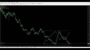 Зароботок на Форекс система Корреляции