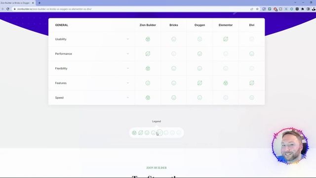 Top 5 WordPress Page Builders for 2022 смотреть онлайн