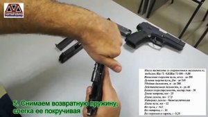 Неполная разборка служебного пистолета ИЖ -71