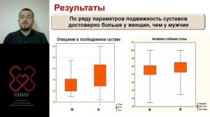 Оценка амплитуды активных и пассивных движений в суставах у здоровых молодых людей