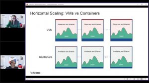 TechTalks #1 The pros and cons of autoscaling PaaS