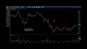 Стоп Лосс Какой Размер Стоп Лосса Ставить в Сделке