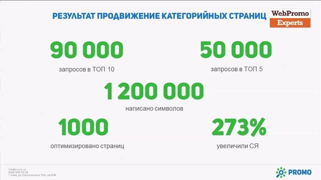 Кейс Алло. Как лидер в нише имеет прирост 125% в год. SEO Day 12.02.2016 смотреть онлайн