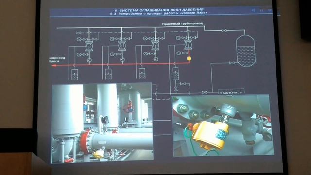ССВД и регулирование производительности