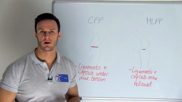 Maximally Loose Packed Position (MLPP) & Close Packed Position (CPP) Explained