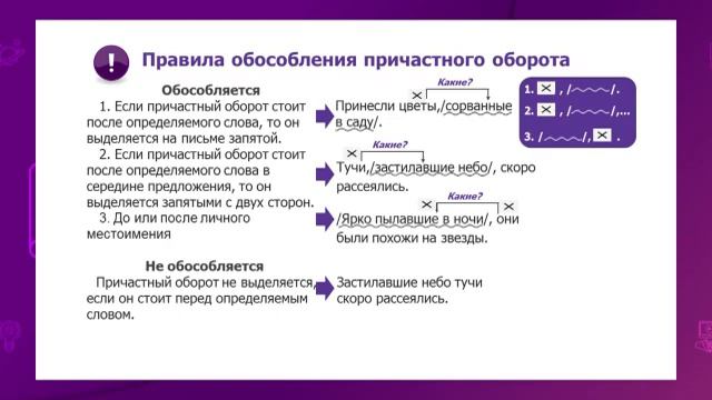 Русский язык. 7 класс. Причастие. Причастный оборот /09.09.2020/