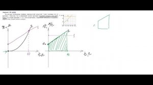 Задача 19783 - Кинематика