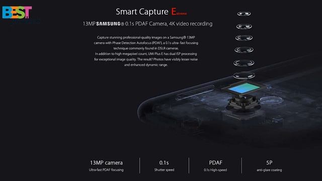 UMI Plus E - 5.5 inch/ Android 6.0/ Helio P20 Octa Core 2.3GHz/ 6GB RAM + 64GB ROM