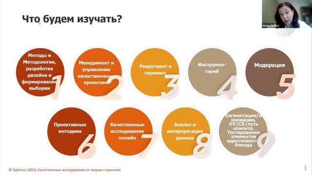Качественные исследования от теории к практике комплексный курс