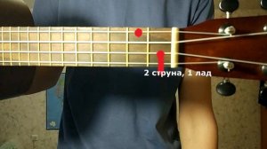 Как зажимать АККОРДЫ на УКУЛЕЛЕ??? Как пользоваться аккордами????