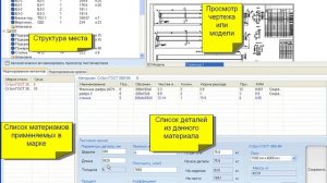 T-FLEX Металлоконструкции - Нормирование материалов КМД