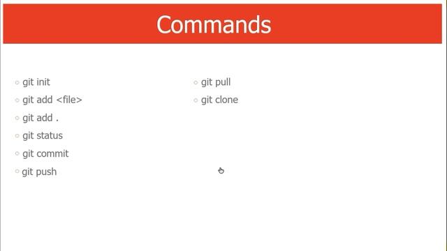 Git Github in Malayalam | Part 1 | മലയാളത്തിൽ ജിറ്റ് github