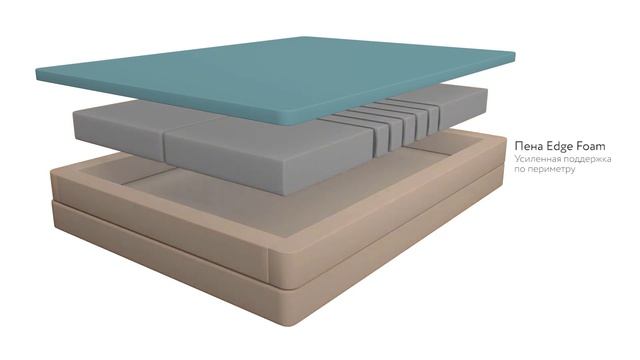 Инновационная спальная система Isense Relieve с базовой поддержкой Memory Foam смотреть онлайн