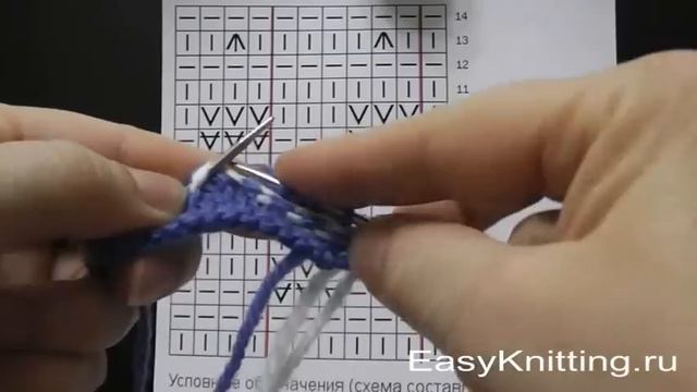 Узоры спицами. Двухцветный узор для детей смотреть онлайн