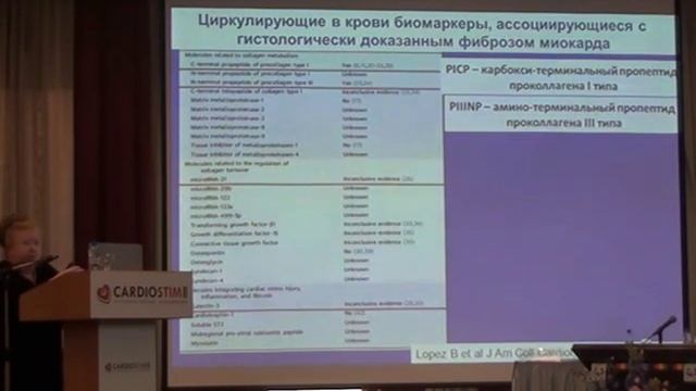 Фиброз при фибрилляции предсердий смотреть онлайн