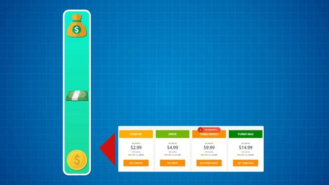 A2 Hosting Review - Top 5 Things You NEED To Know Before Buying! смотреть онлайн