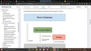 Save Data in Local Storage Database | Room DB | SQLite | Android | TechSparks