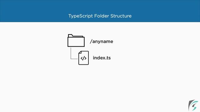 TypeScript: Broader Look (Get High-Level Overview)