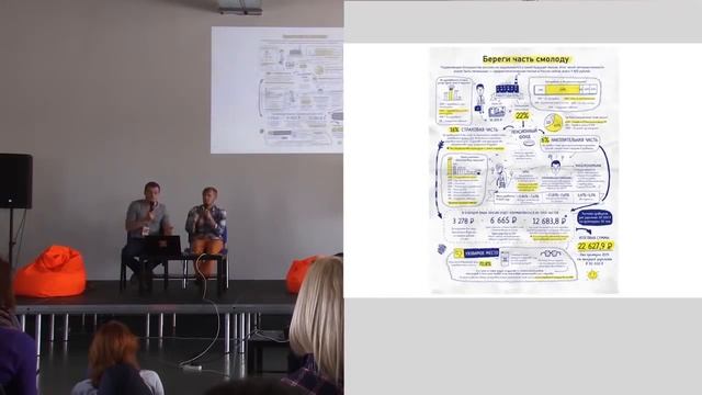 Как делать инфографику