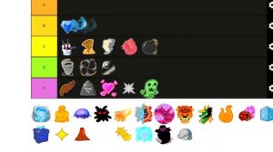 ЛУЧШИЕ ФРУКТЫ В БЛОКС ФРУТС! ТОП ФРУКТОВ ? ТИР ЛИСТ Фруктов Блокс Фрутс Blox Fruits Roblox