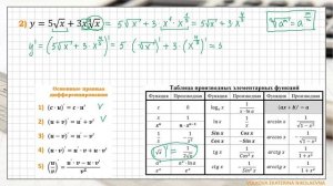Нахождение производной функции. Повторение. Задания 1-3.