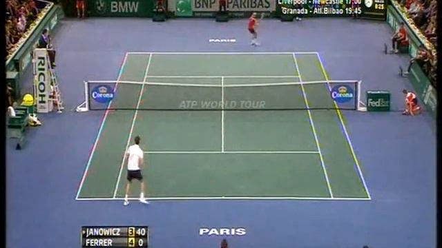 David Ferrer vs Jerzy Janowicz - ATP Masters Paris 2012. FINAL Highlights Set 1 (bojan svitac) смотреть онлайн