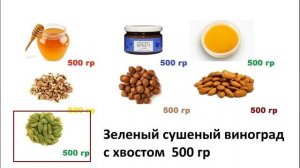 Как повысить  иммунитет !