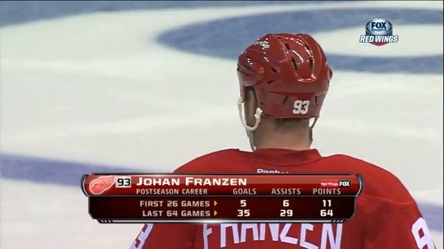 06.05.2013 Detroit - Anaheim G4 смотреть онлайн