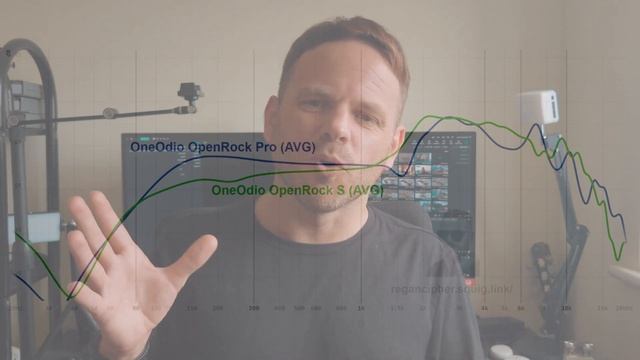 OneOdio OpenRock S | Open-Ear Sports Earbuds for Gym, Running & Cycling with long battery life смотреть онлайн