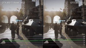 GeForce GTX 650 Ti Boost 2GB vs. GTX 660 2GB: Ultra Frame-Rate Tests